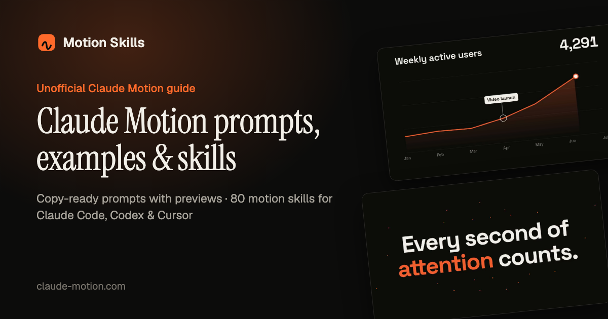 Claude Motion-Style Videos in Claude Code & Codex · Motion Skills